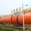 very good quality for High capacity rotary dryer, rotary drum dryer in factory price