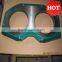 Stationary Concrete Pump Parts Wear Plate and Cutting Ring for Putzmeister