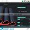 rubber mouse mats /rubber bar mats/ rubber desk mats/rubber mats