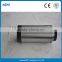 High speed spindle motor for grinding