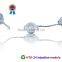 DC5v for advertising lighting high power bridgelux LED module