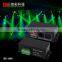 BC-809-350 DC12V-48V 3 channel DMX512 power decoder