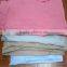 Industial Cleaning Rags