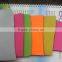 good quality neoprene rubber sheet fabric