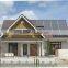 Hot Sales 6000w Solar And Wind Energy