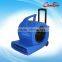 ChaoBao 3-Speed Blower with handle