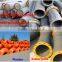 10 inch cutter suction dredger