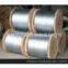 Faroe Islands galvanized wire