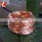 Cheap Price of Zambia copper cathode
