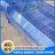 Wind and dust suppression net source factory metal wind and dust suppression net