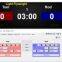 Wrestling Scoring System