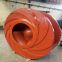 slurry pump impeller volute spare parts A05 from china