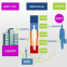 client booking software