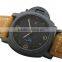 watch parts manufacturers