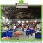 Wholesale Used Clothing