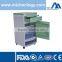 SKS003 Commercial Furniture Plastic Bedside Cabinet