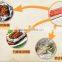 aluminum kitchen foil, kitchen catering foil, food wrap foil roll