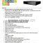 IW-5032R5-N H.264 Plug and Play for both IP CAM and NVR
