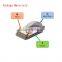 395nm 130W high power uv led module for curing machine