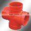 OEM Grey iron & ductile iron cast Factory price pipe coupling grooved/mechanical joint outlet and grooved fittings