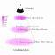 LED Growing Bulb for Indoor Garden Greenhouse and Hydroponic Aquatic,E27 3Bands