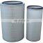 106-3969  excavator air Filter 1063969