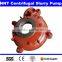 Centrifugal Slurry Mud Pump Spare Parts