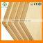high quality low prices wholesale laminated 15mm 5mm 8mm 3mm birch plywood for furniture