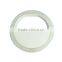 LED flash light for mobile phone , flash light download selfie flash , camera flashlight for andriod