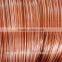 6*1mm Double wall bundy tubes Double wall stee pipe copper coated tube for Refrigerator,Freezer,Compressor etc