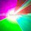CE RoHs 1.2w RGB animation laser stage lighting with SD card / Club laser lighting