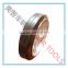 8x1.75 solid rubber wheel with cast iron