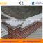 Factory for builder cheapest external wall cladding