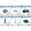 1.3MP 960P  Metal Bullet IR IP Camera