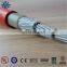 PVC Insulated and Sheathed 4x25mm2 electric cable aluminum cable 25mm