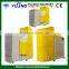 Manufacture CE Approved Industrial Boiler Prices