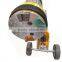 Concrete Grinding Machine HTC Mini
