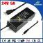 Okin AC DC Adapter 24V 5A Power Supply For LED With CE KC SAA Passed