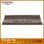 Wanael one-stop service high strength sheet sheet metal roof shingle roof