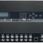 8 AV cvbs video audio in,ASI+IP/MPTS/SPTS out LAN iptv enccoder
