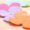 Promotional Hot Selling Silicone Coffee Cup Mats