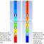 Custom made design waste heat recovery heat exchanger