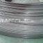 best price of PC wire from China