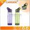 Factory price oem brand names high tech unbreakable plastic gym water bottle