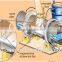 Lead slag copper slag refining extracting precious metal