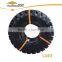 L3 E3 cut resistance tyres 7.5-16