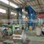 Shandong Steel --- Galvanized steel Coils Factory