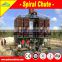 High quality spiral for iron ore