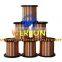 Copper Clad Aluminum Magnesium Wire