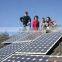 Bestsun New design 6148w solar electric water heater